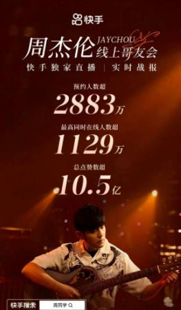 周杰伦线上哥友会第二季0第二季第二季