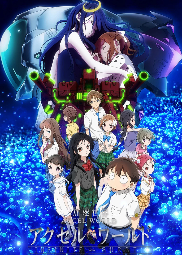 加速世界infiniteburst