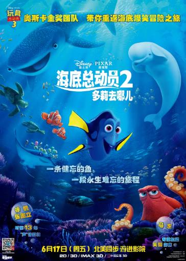 海底总动员第二季多莉去哪儿